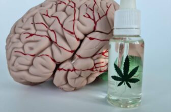 CBD Oil for Migraines and Headaches – Buy CBD Oil India | Licensed Under Ministry of Ayush