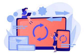 How to Fix 301 Error Moved Permanently