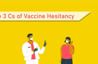 The 3 Cs of Vaccine Hesitancy