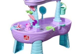 Make a Splash with the Best Water Toys for Toddlers: Fun & Safe Picks for Hours of Aquatic Joy!