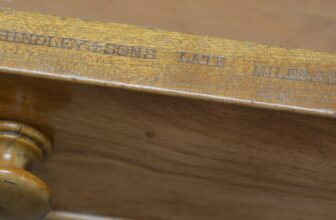 Antique Furniture by Miles and Edwards (C Hindley)