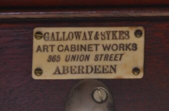 English Cabinet Makers – A to Z.