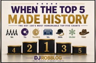 The Hot 100’s Most Historic Top 5s