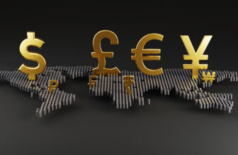 Prop Trading Discounts Explained – Forex Trading Forum