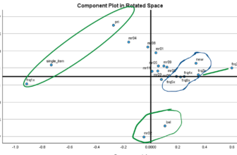 Kevin Hillstrom: MineThatData: Top 12 Analysis: Merchandise Gravity