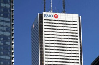BMO Dismisses Canada’s Soaring Insolvencies. Here’s Why They’re Wrong