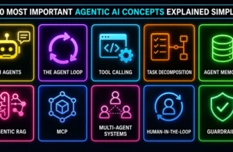 10 Most Important Agentic AI Concepts Explained Simply