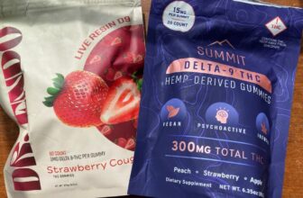 Best THC Gummies 2026 | My Top 6 Picks in 5 Categories