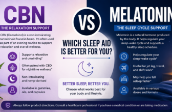 CBN vs Melatonin: Which Sleep Aid Is Better for a Restful Night?