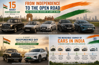 Latest Cars and Bikes News | Car and bike news in India