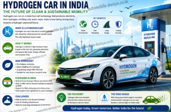 Latest Cars and Bikes News | Car and bike news in India