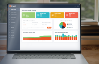 The 10 Questions Auditors Really Ask About Your Lease Accounting