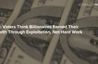 Voters Think Billionaires Earned Their Wealth Through Exploitation, Not Hard Work