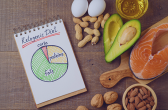 Does Keto Cure Bipolar? Does Keto Treat Bipolar? Current Research