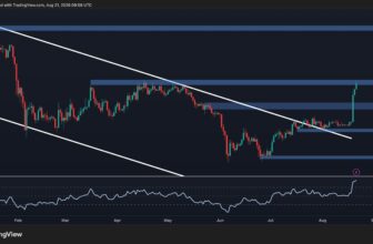 Has ETH Opened the Door to $3K After the Latest Breakout?