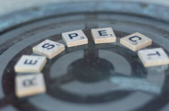 Leaders, Honor Feelings to Engage Employees | #LeadMorale #Leadership