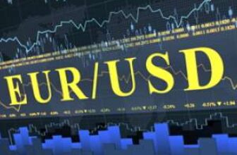 Forex Trading Can Be Simple In 2025, Best Forex Trading Tips