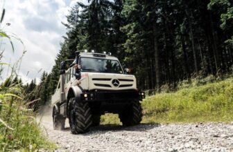 The Importance of Reliable Construction Equipment