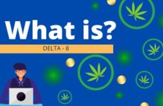 Delta 8 – GreenWellnessLife.com