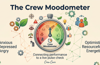 Going for Green Zone: Why every crew needs a moodometer | Graeme Cowan