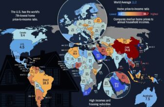 Where Housing is the Most Expensive