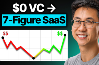 How Bernard Huang Went From College Poker Winnings to a Mid-Seven-Figure SEO Company