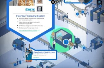 Find Products for Your Process with EXAIR’s Interactive Factory Floor