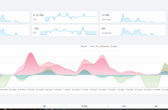 The Optimizer Review 2024 & Discount Code