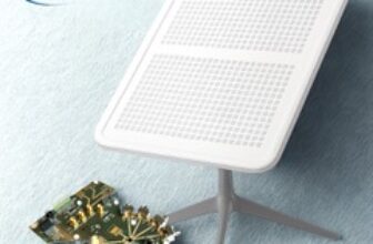 Dual-beam chipset supports 10.7 – 14.5 GHz frequency range for satellite terminals