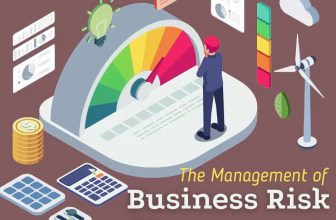 The Management Of Business Risk Management