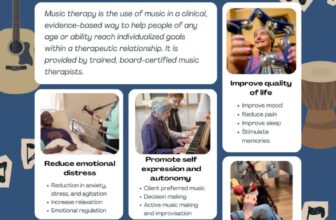 Intern’s Corner- Post 17 | Music Therapy Connections