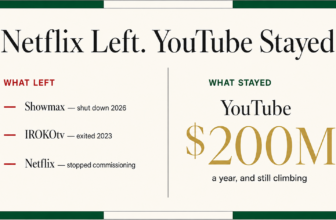 Netflix Left, YouTube Stayed What That Actually Means