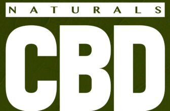 250MG Organic Broad Spectrum CBD Oil Lab Test