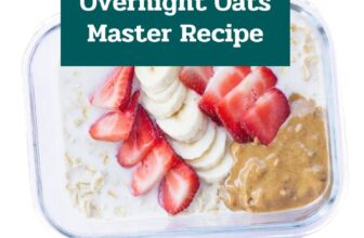 Breakfast Meal Prep: Overnight Oats Master Recipe