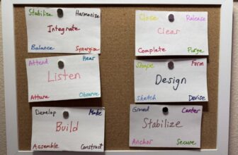 Design the Day Before It Designs You – Steve Pavlina