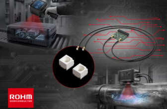 RTD device supports compact THz evaluation