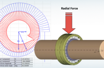 Understanding Radial Forces In Centrifugal Machines And Why They Matter For Reliability