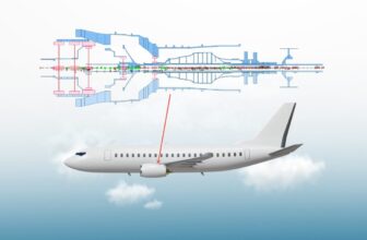 Maneuver Loads In Rotor Dynamics: Aircraft Simulation