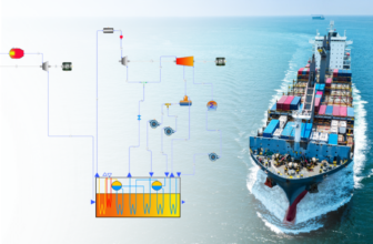 Decarbonizing Maritime Shipping With Turbomachinery