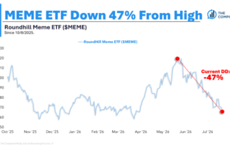 Animal Spirits: When Genius Failed, Again