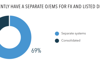 EMS Consolidation in a complex trading environment