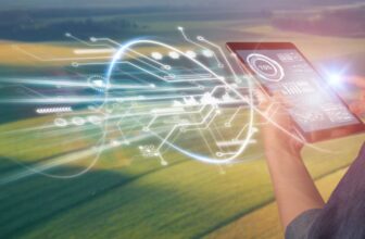 Ag Technology Adoption and Implementation