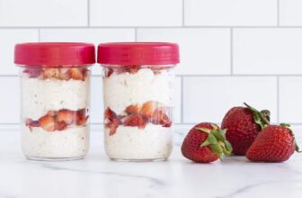 August Meal Plan Week 3