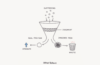 The usefulness of suffering – Darius Foroux