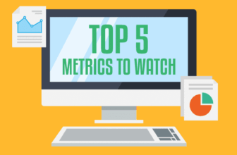 Top 5 Metrics to Watch On Your Digital Advertising