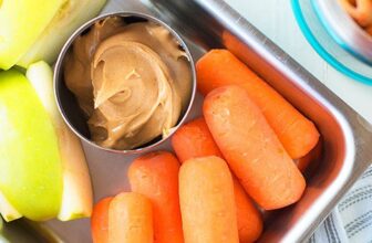 Easy School Lunch Ideas | 2 Weeks Healthy School Lunch Plan