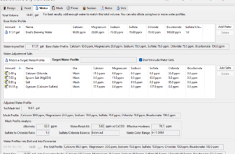 BeerSmith 4 Water Profile Features – BeerSmith Home Brewing Blog