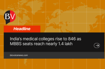 India’s medical colleges rise to 846, MBBS seats to 1.4 lakh