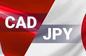 Live CADJPY BUY STOP 112.85 Signal | Best XAUUSD Forex SIgnal Provider – Rehana William |Financial Consultant _Forex_Gold Xauusd