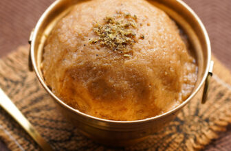 Kummayam Recipe – Raks Kitchen